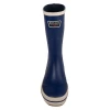 Vue de face Vue de face