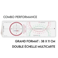 R�gle Cras avec Rapporteur Breton