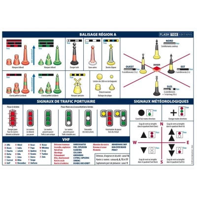 Code marin adh�sif A5 Balisage Maritime R�gion A - FlashTide