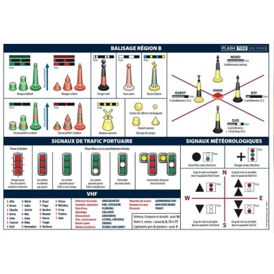 Code marin adh�sif A5 Balisage Maritime R�gion B - FlashTide