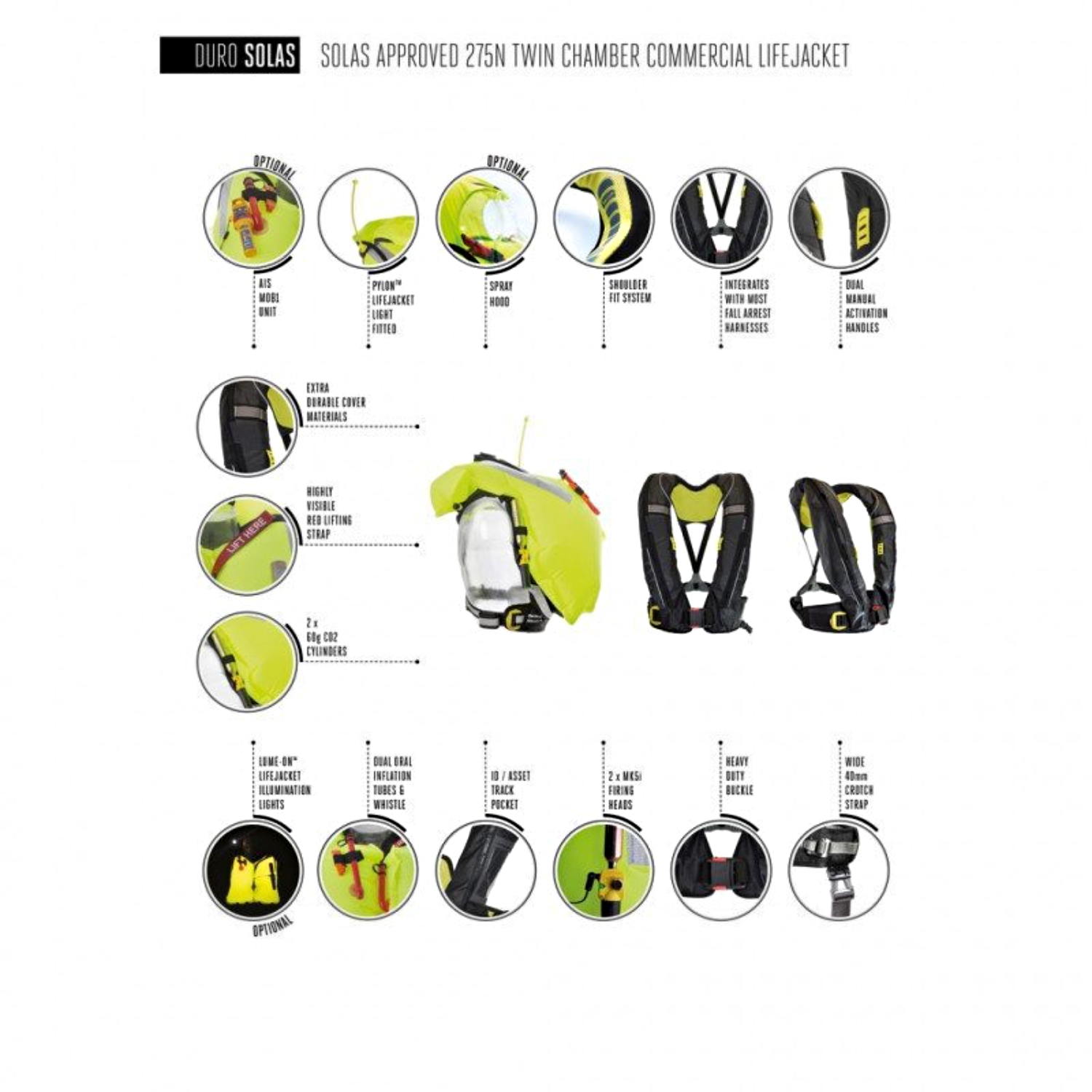 Détails double chambre