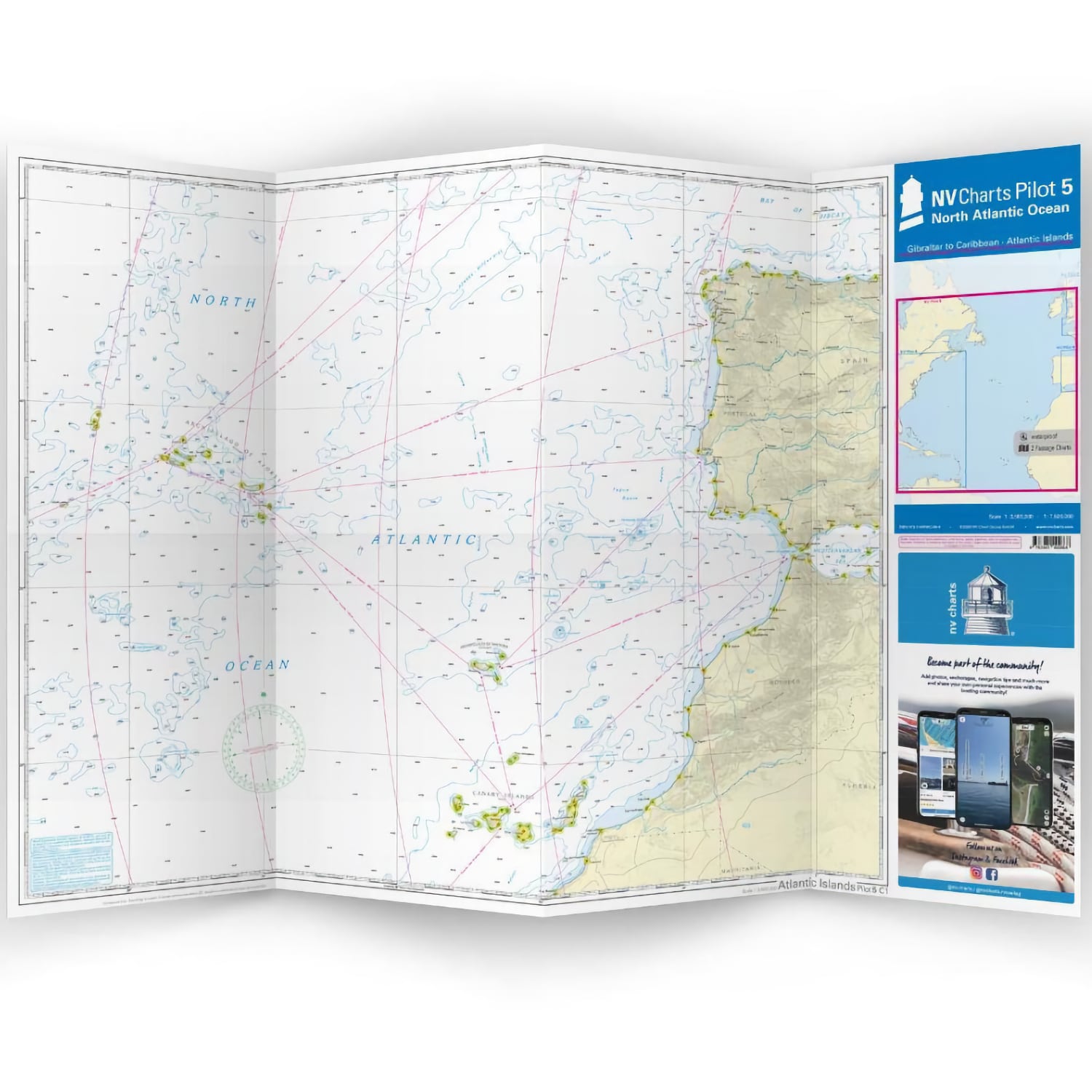 Vue recto partiellement déplié