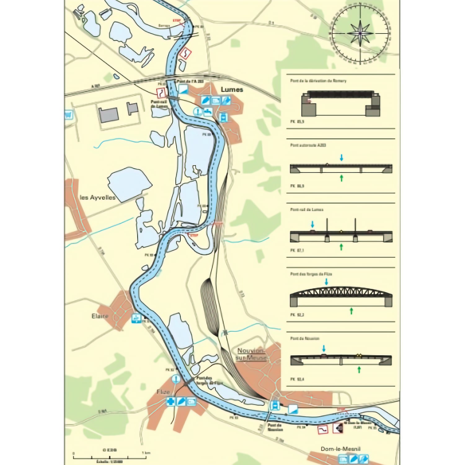 Détail différents ponts
