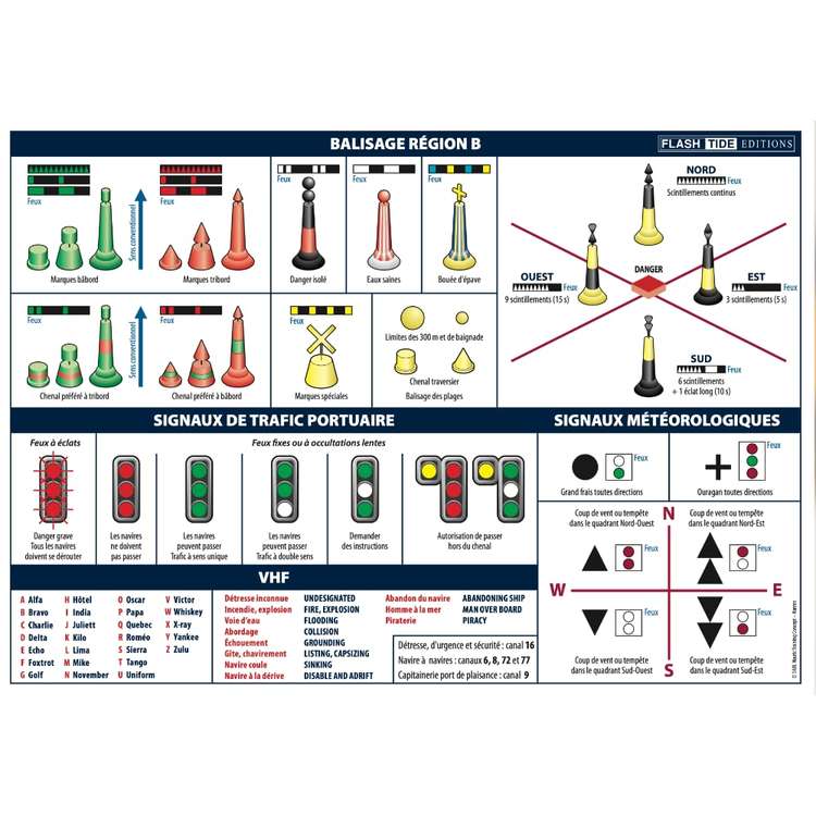 Commande � FORT DE FRANCE-97200, Code marin adh�sif A5 Balisage Maritime R�gion B