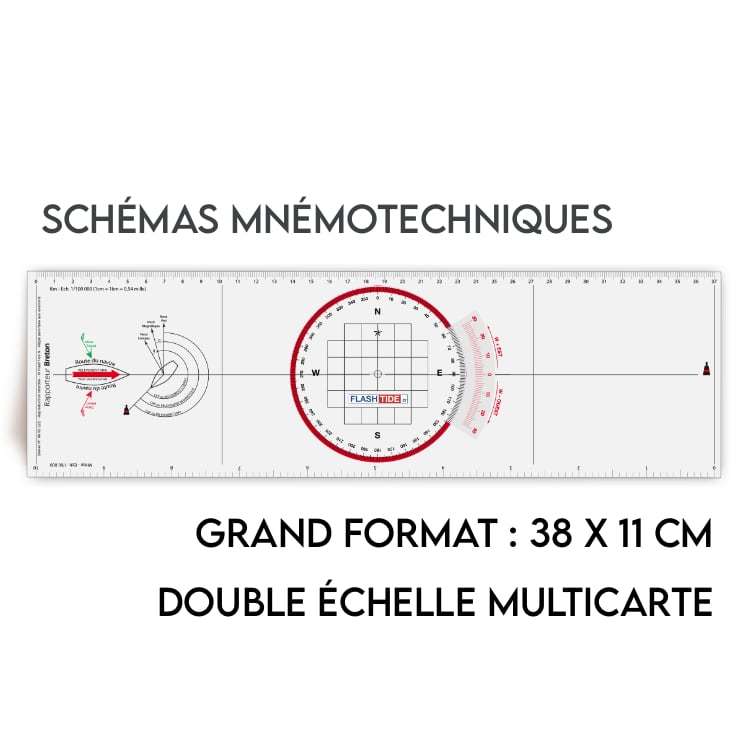 Commande � Le Faou�t, Rapporteur Breton