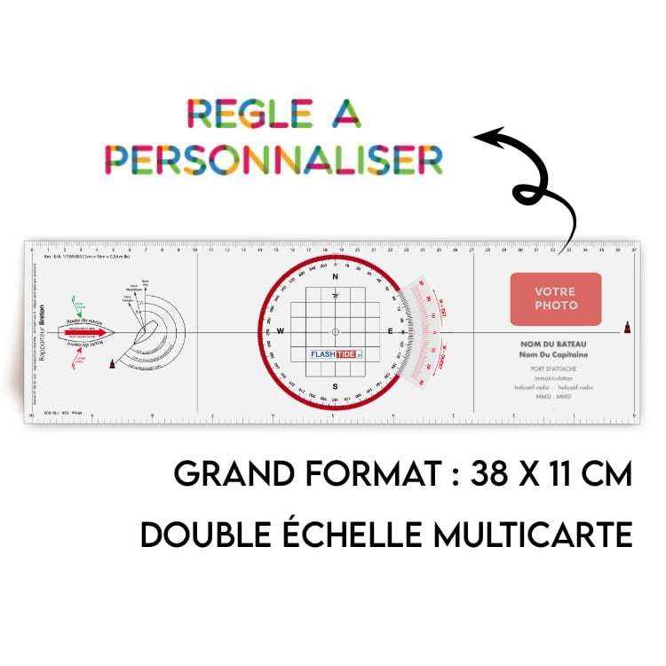 Commande � Capbreton, Rapporteur Breton personnalis�