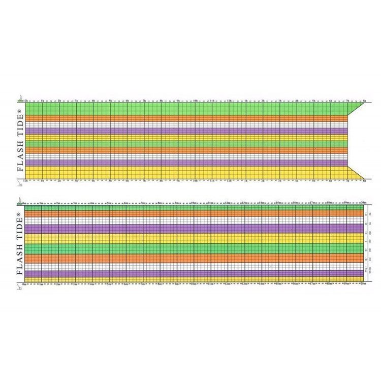 Rgle calculateur de mare - FlashTide
