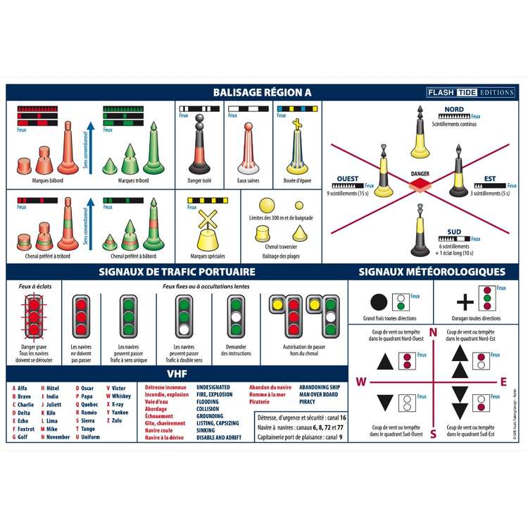 Personnaliser Code marin adhsif A5 Balisage Maritime Rgion A