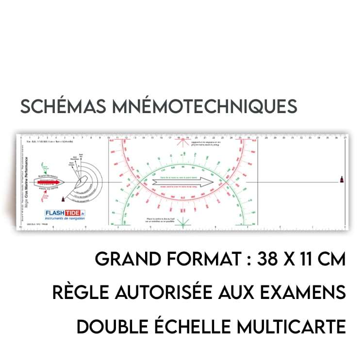 Personnaliser Rgle Cras Marine Performance tricolore