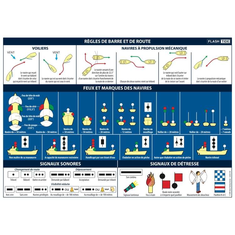 Personnaliser Code marin adhsif A5 rgles de navigation (RIPAM)