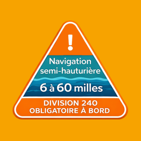 Equipements Zone Semi-Hauturi�re